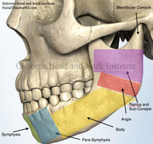 Read more about the article Jet’s Quarterback, Geno Smith, Suffers a Broken Jaw?